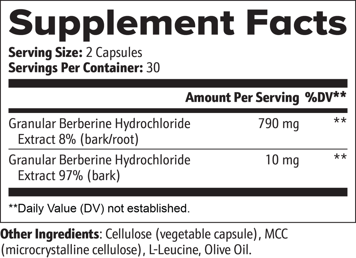 GlucoBalance Pro