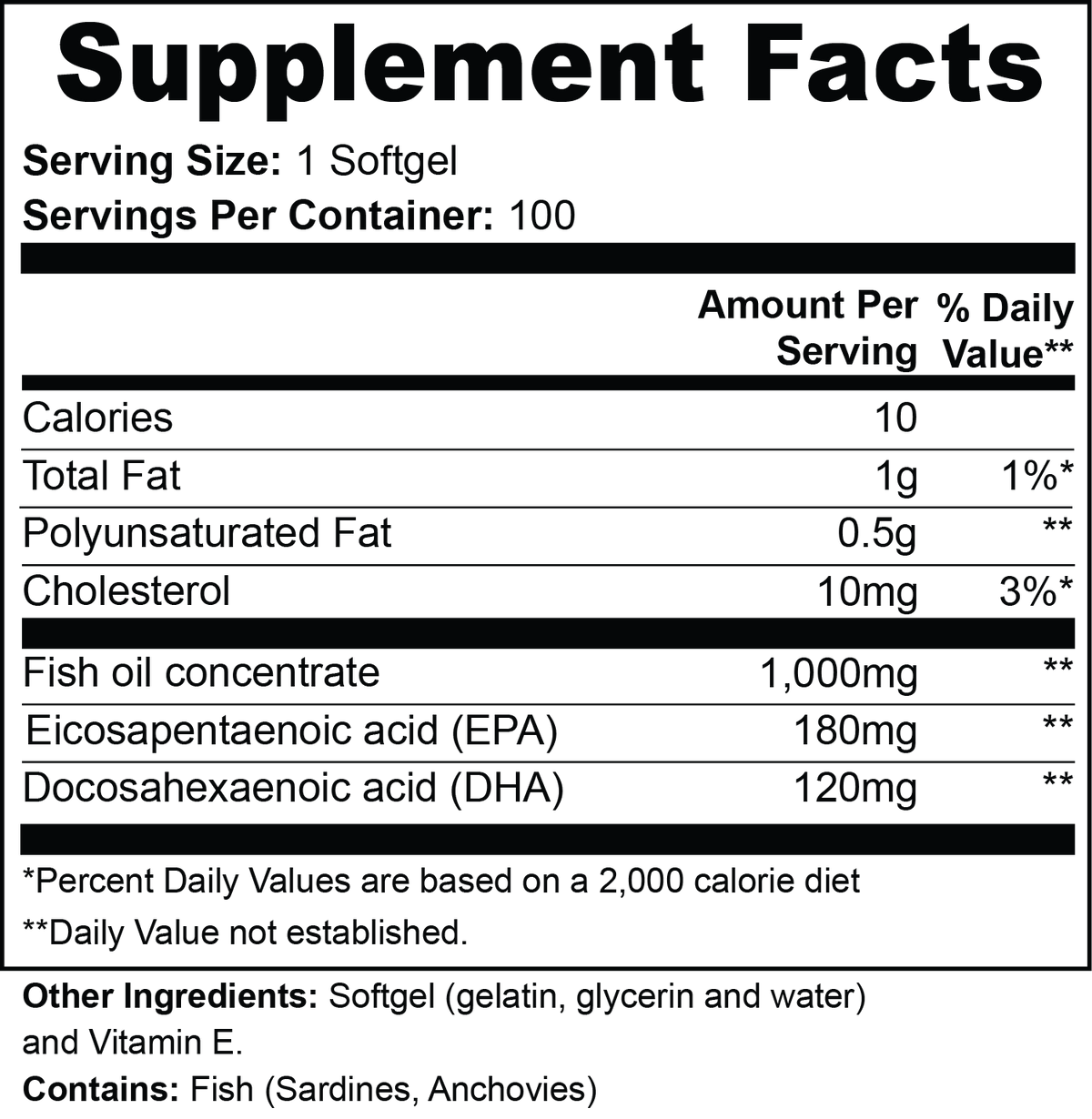 CardioVida Plus